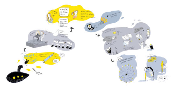 duikboot-drawingthetimeslezing